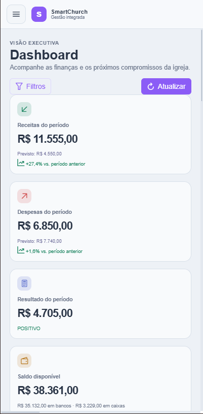 Dashboard responsivo do Church Lite no celular