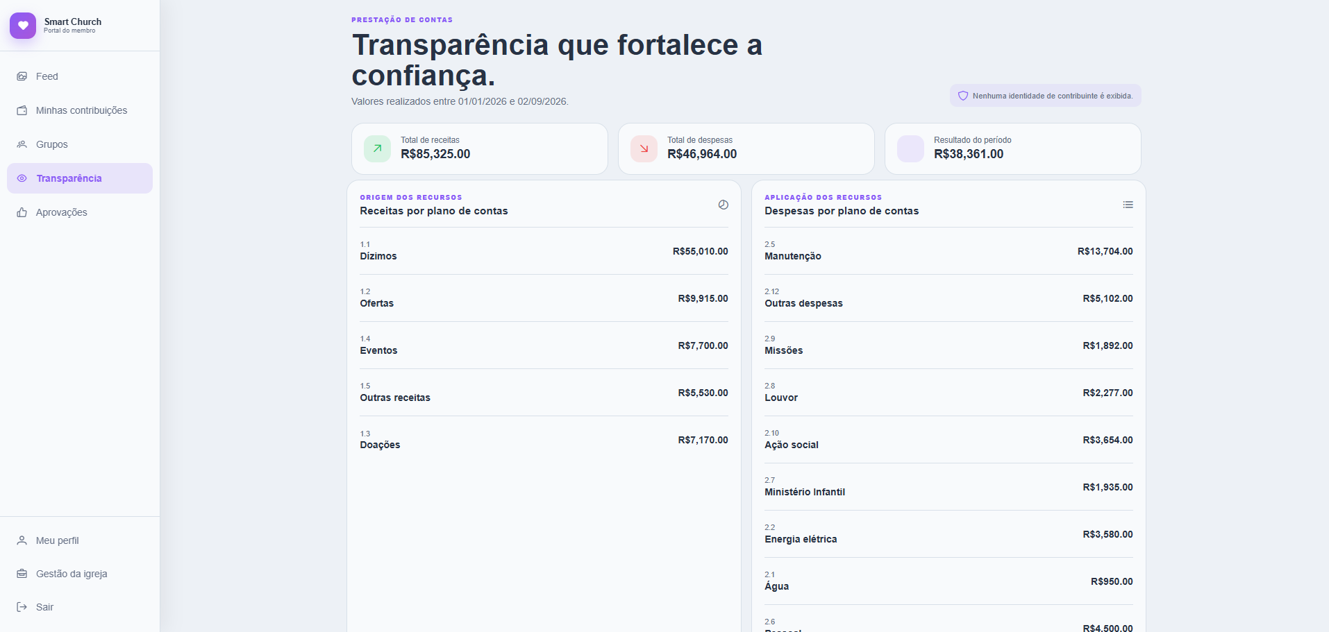 Portal de transparência financeira para membros da igreja no Church Lite